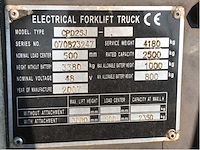 Vorkheftruck - afbeelding 7 van  19