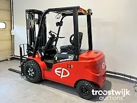 Vorkheftruck - afbeelding 23 van  34