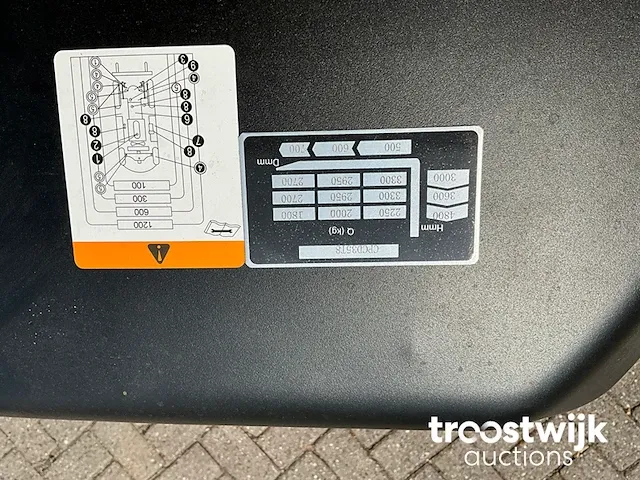 Vorkheftruck - afbeelding 12 van  19