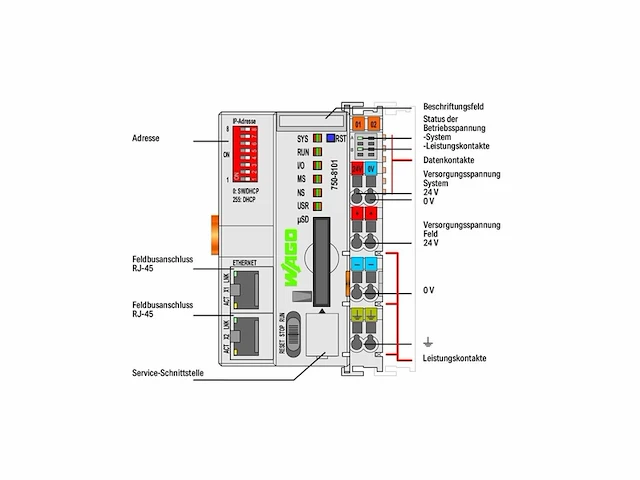 Wago plcbasis 7508101 veldbuscontroller 2xethernet - afbeelding 2 van  2
