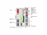 Wago plcbasis 7508101 veldbuscontroller 2xethernet - afbeelding 2 van  2