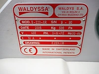 Waldys s.a. - afbeelding 7 van  17