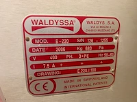 Waldys s.a. - afbeelding 12 van  12