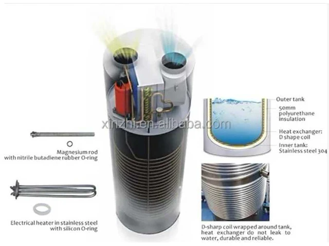 Warmtepompboiler suntree, warmtepompboiler kp 38hs r32 300 liter, wit, ca.2023 - afbeelding 2 van  2