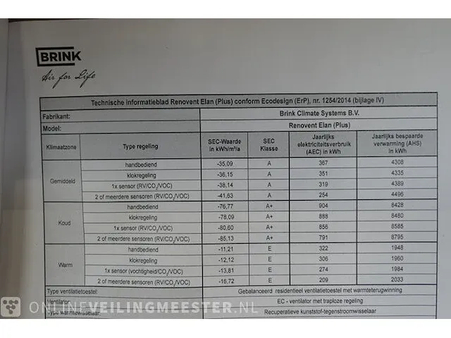 Warmteterugwinunit brink, renovent elan r, bouwjaar 2018 - afbeelding 6 van  8