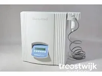 Water treatment