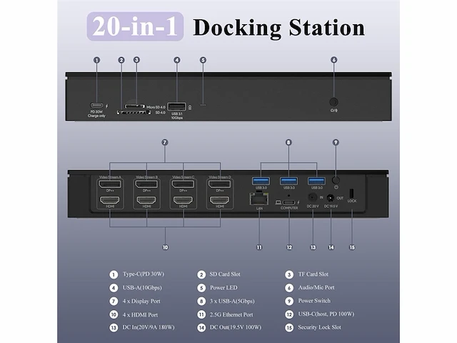 Wavlink 20in1 usbc oder usb 3.0 quad 4k 60hz display universeel dockingstation voor macbook en windows-laptop - afbeelding 3 van  4