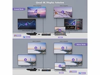 Wavlink 20in1 usbc oder usb 3.0 quad 4k 60hz display universeel dockingstation voor macbook en windows-laptop - afbeelding 4 van  4
