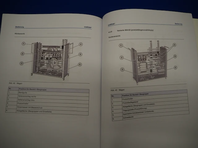 Weber maschinenbau gmbh - afbeelding 9 van  106