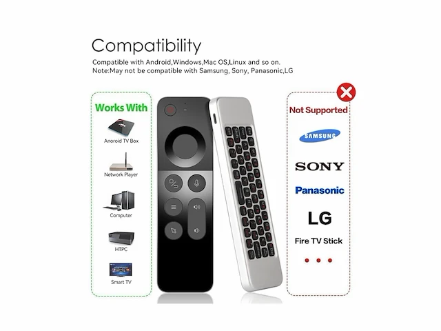 Wechip w3 air mouse 4in1 w3 voice remote 2.4g draadloze afstandsbediening voor nvidia shield/android tv box/pc/projector/htpc/allesineen pc - afbeelding 2 van  4