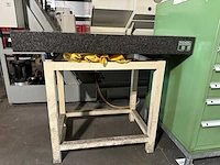 Wenzel meettafel - afbeelding 1 van  3