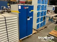 Werkplaatskast