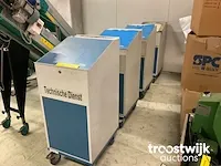 Werkplaatsmeubilair
