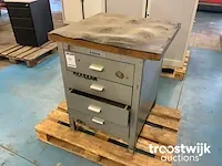 Werkplaatsmeubilair