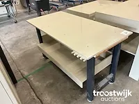 Werktafel