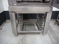 Wiesheu gmbh - afbeelding 5 van  6