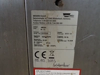 Wiesheu gmbh - afbeelding 6 van  14