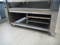 Wiesheu gmbh - afbeelding 4 van  20