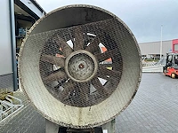 Wiessner a7h 1800 ventilator - afbeelding 3 van  9