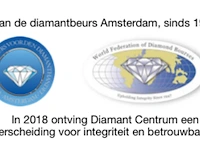 Witgouden solitaire ring met diamanten - afbeelding 7 van  7
