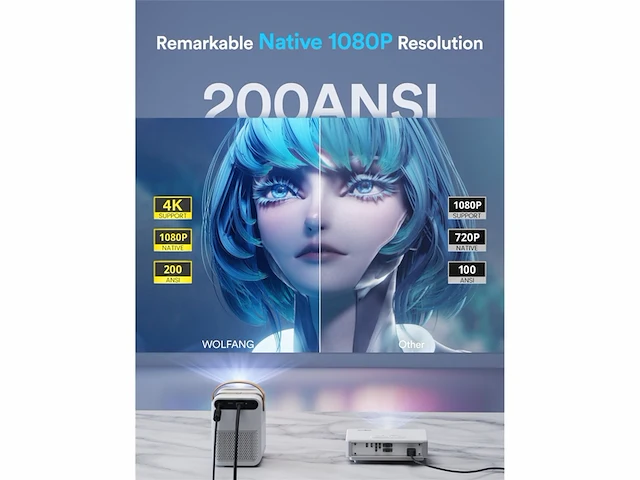 Wolfang miniprojector 4k ondersteund thuisbioscoop video projector voor smartphone,tvstick,ps5 - afbeelding 3 van  4