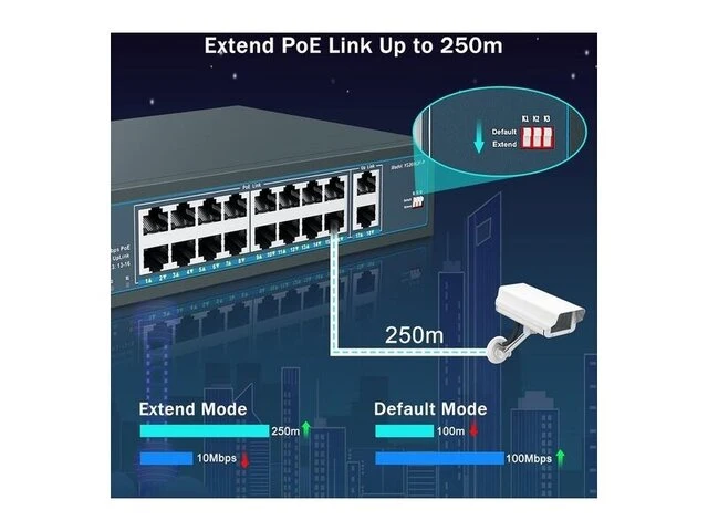 Yuanley - 18-poorts poe-switch - 16 poe+-poort 100 mbps - afbeelding 2 van  2