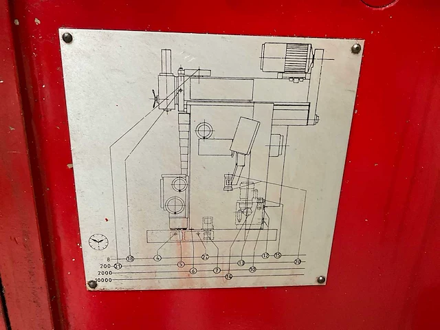 Zebrak fngj50 freesmachine - afbeelding 4 van  12