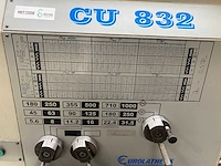 Zmm cu832, 830x1500mm universal lathes - afbeelding 10 van  23