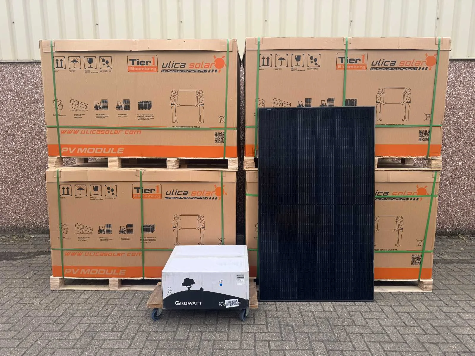 Zonnepanelen(sets), omvormers, thuisbatterijen en warmtepompen