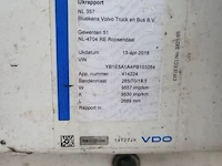 Zuig perscombinaties - kolkenzuiger volvo, volvo fl614, bouwjaar 1993 - afbeelding 11 van  30