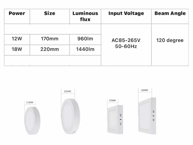 10 x led paneel – vierkant opbouw – 12w – 6500k koud wit – ip20 - afbeelding 4 van  4