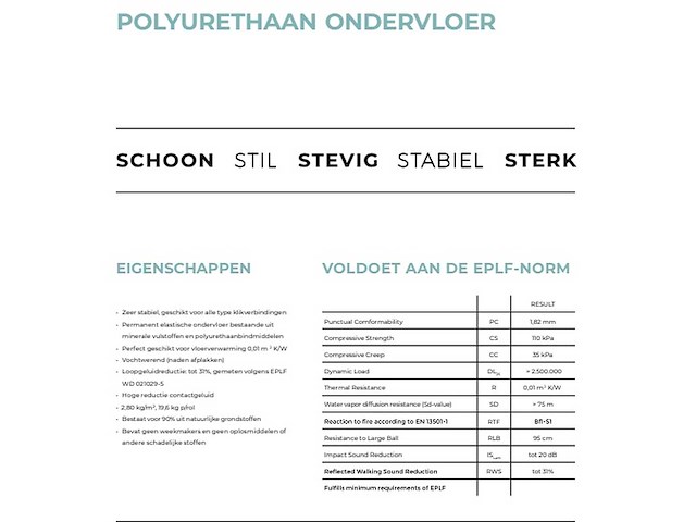 10db geluidswerend pu rubber ondervloer (ca. 144m2) - afbeelding 5 van  5
