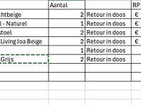 10x diverse stoelen en krukken byfonq en vanharte - afbeelding 9 van  9