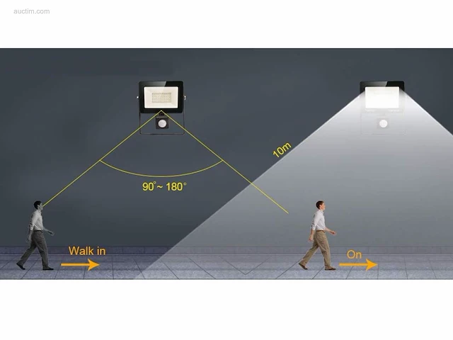 12 x gt ilux led breedstraler 30 watt + pir - afbeelding 2 van  7