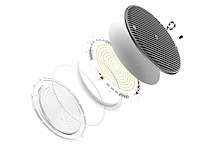 12 x led highbay pro line slim 100 watt - afbeelding 7 van  11