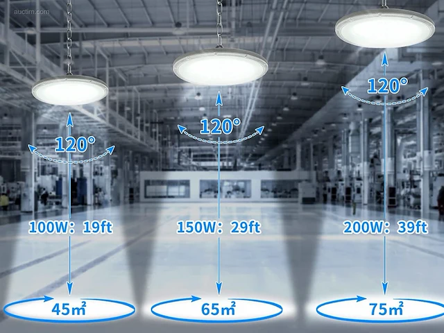 12 x led led highbay pro line slim 150 watt - afbeelding 12 van  12