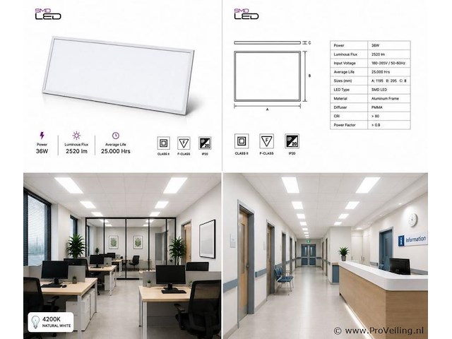16 x led paneel 36w – 4200k neutraal wit - 1195x295mm – ip20 – zodiac-36 - afbeelding 5 van  5