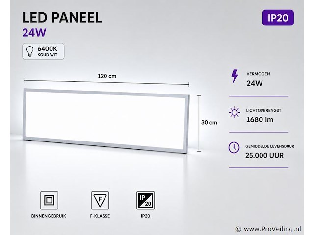 16 x led paneel 36w – 6400k koud wit - 1195x295mm – ip20 – zodiac-36 - afbeelding 1 van  5