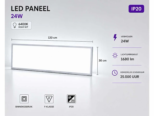 16 x led paneel 36w – 6400k koud wit - 1195x295mm – ip20 – zodiac-36 - afbeelding 1 van  5