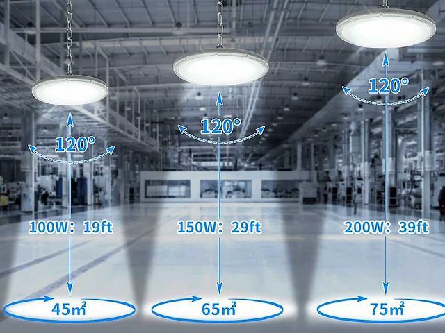 16 x pro led highbay g2 slim line 200 watt - afbeelding 8 van  12