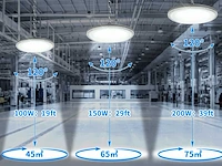 16 x pro led highbay g2 slim line 200 watt - afbeelding 8 van  12