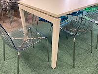 180x80cm vergadertafel (3x) - afbeelding 2 van  3