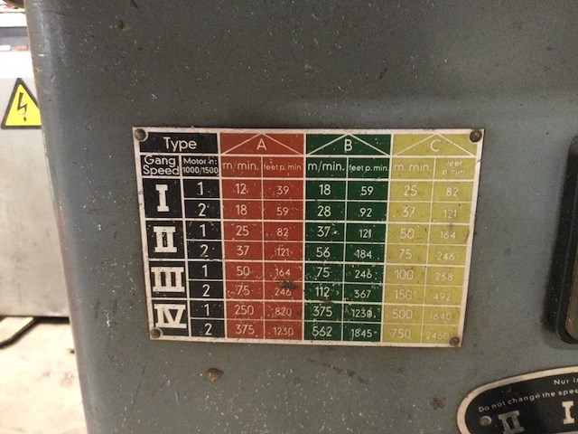 1968 mossner rekord sm/420 lintzaagmachine metaal - afbeelding 3 van  8