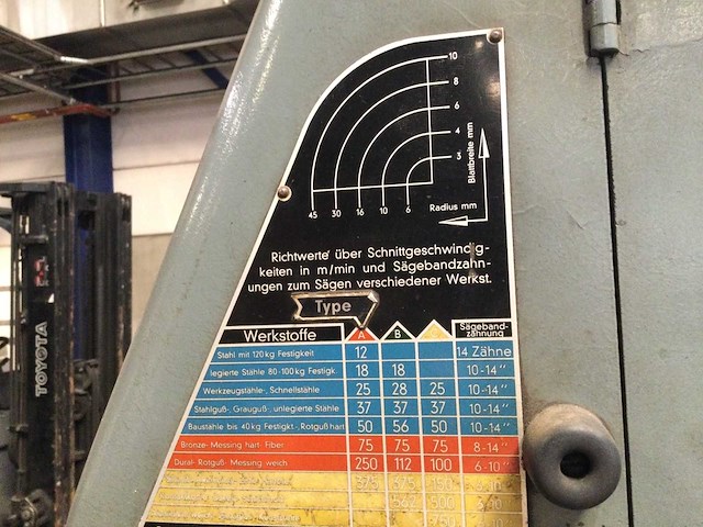 1968 mossner rekord sm/420 lintzaagmachine metaal - afbeelding 6 van  8