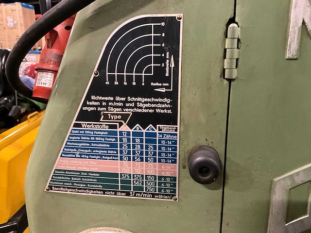 1972 mössner rekord sm320 verticale lintzaagmachine - afbeelding 15 van  17