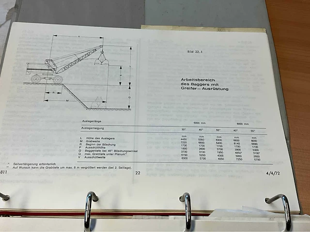 1972 o&k m4 dragline kraan - afbeelding 24 van  30