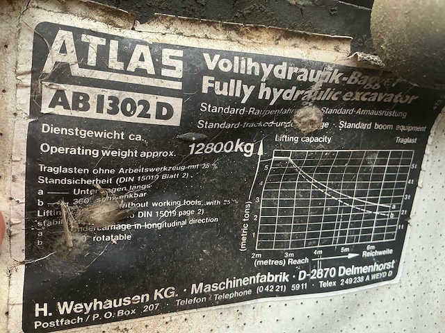 1978 atlas 1302e rupsgraafmachine - afbeelding 18 van  32