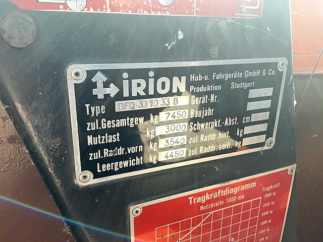 1979 irion dfq 30 10 33 b zijlader - afbeelding 12 van  14