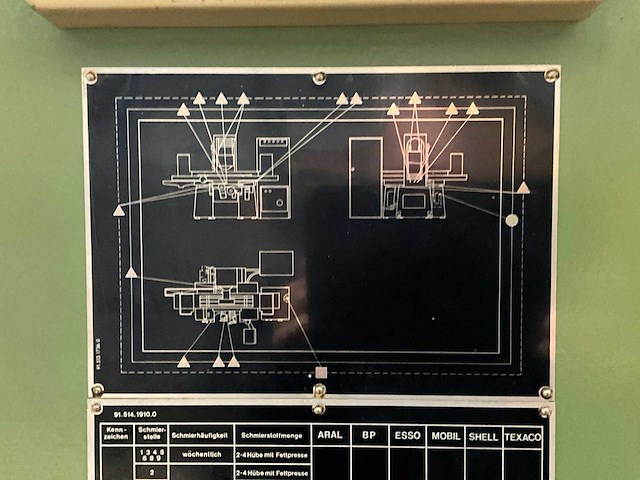 1980 blohm / hauni hfs 512 vlakslijpmachine - afbeelding 24 van  33