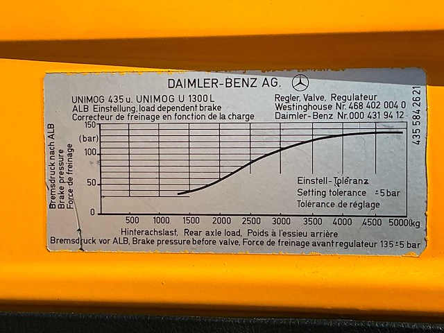 1980 mercedes-benz unimog 435 transportvoertuig - afbeelding 44 van  52